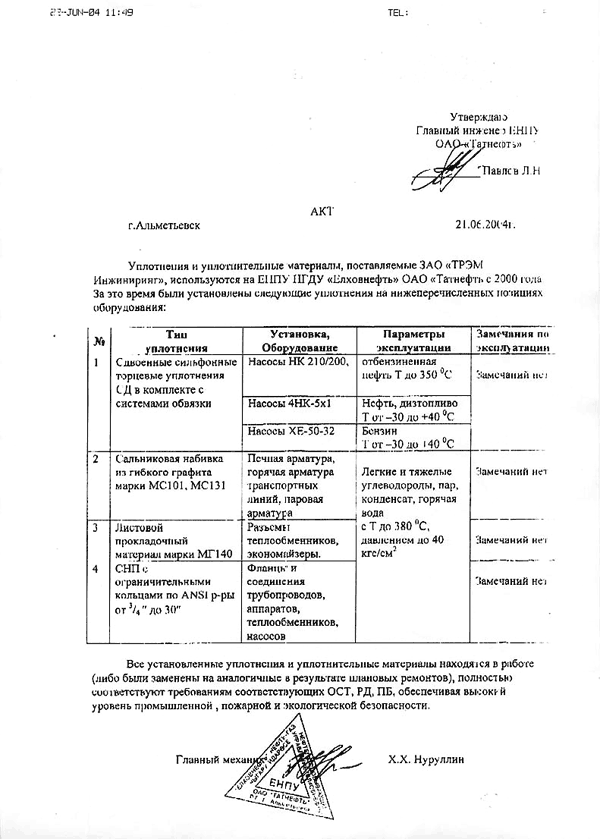 Elhovneft plant (Tatneft Company)